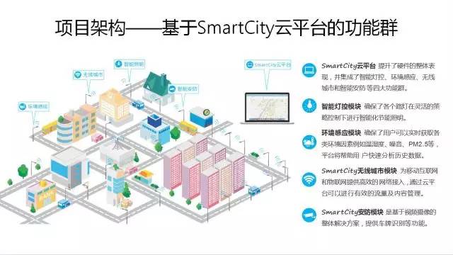 決賽搶先看 2016年第五屆中國創(chuàng)新創(chuàng)業(yè)大賽(廣西賽區(qū))決賽項(xiàng)目預(yù)覽——計(jì)算機(jī)軟硬件的開發(fā)與應(yīng)用