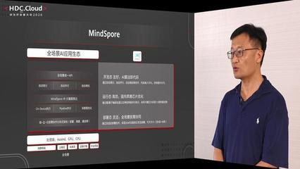 華為全場景AI計(jì)算框架MindSpore開源 重塑計(jì)算機(jī)軟硬件開發(fā)與應(yīng)用