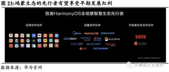 關(guān)于華為鴻蒙的三個核心問題（深度分析）